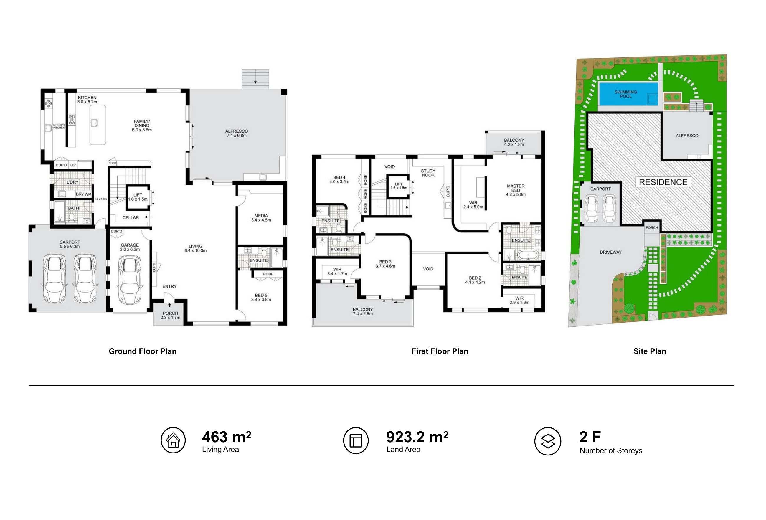 Platin Housing North Turramurra Project 2026